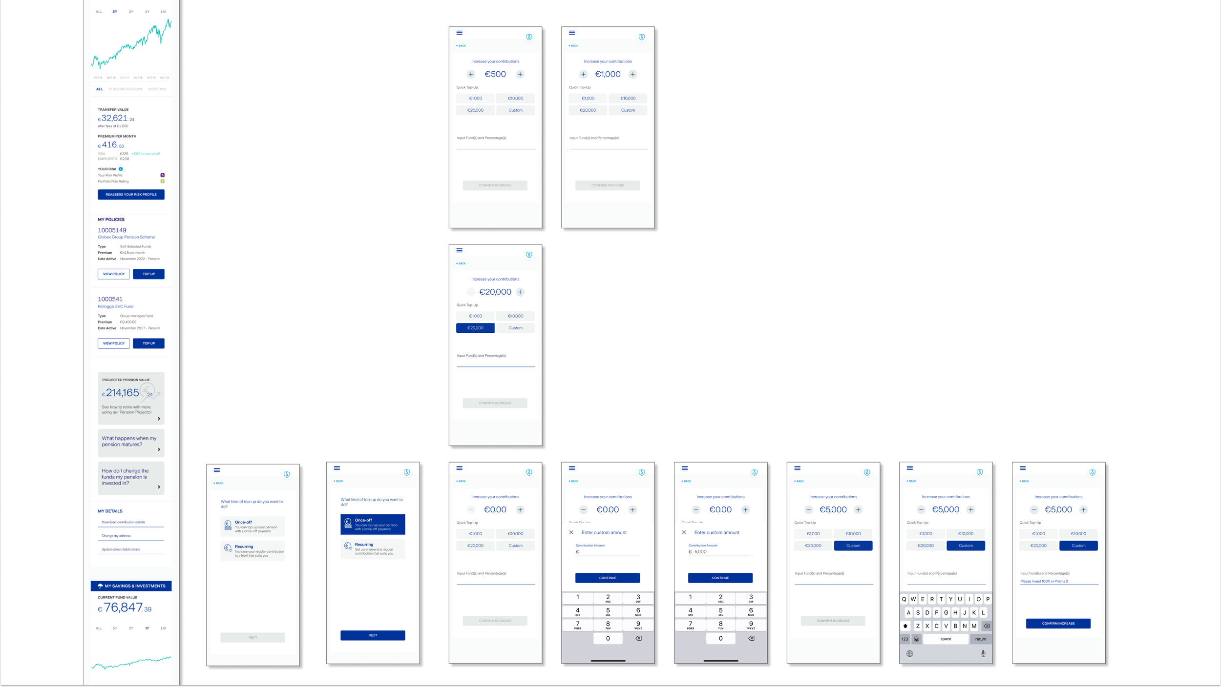 Dashboard flow mobile once off.png