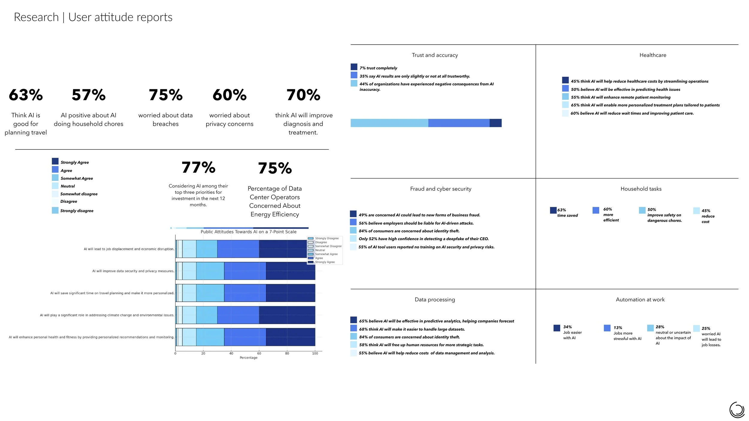 Research & Design V1.3.jpg