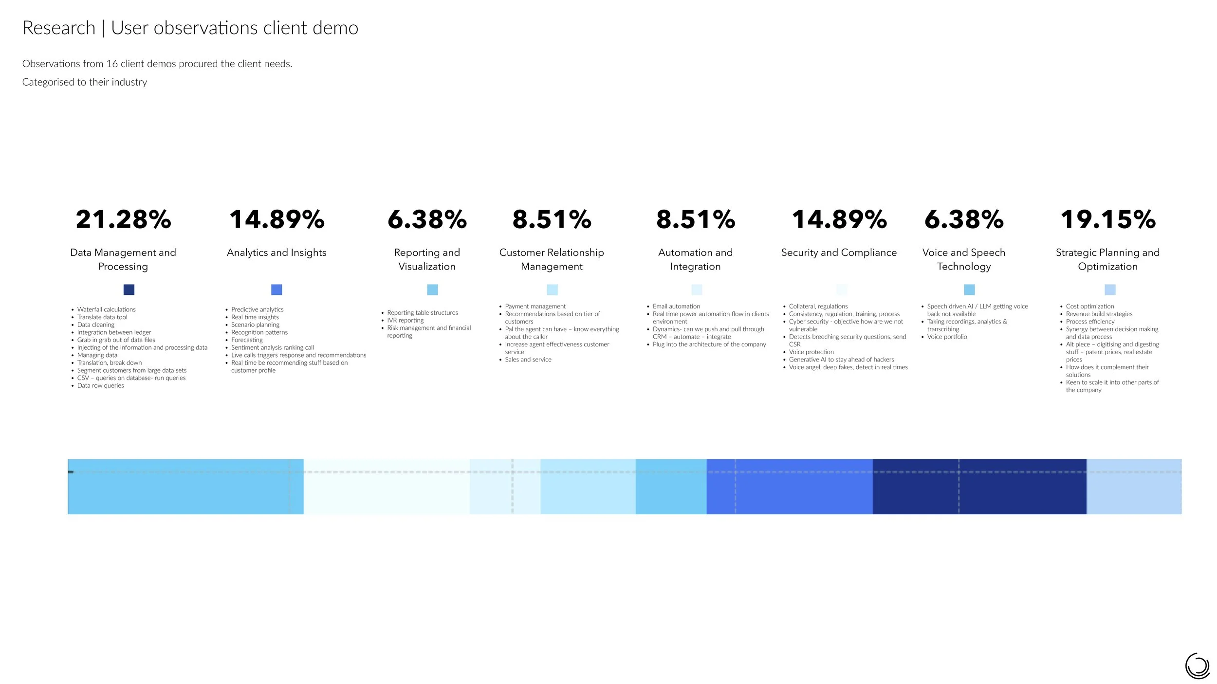 Research & Design V1.4.jpg