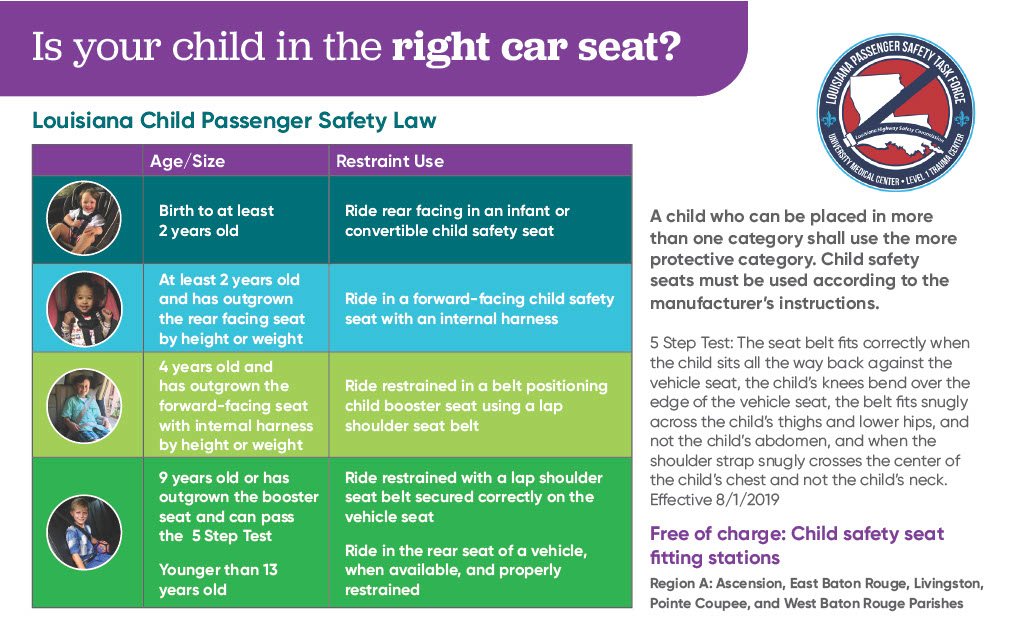 Car Seats — Pointe Coupée Early Childhood Coalition
