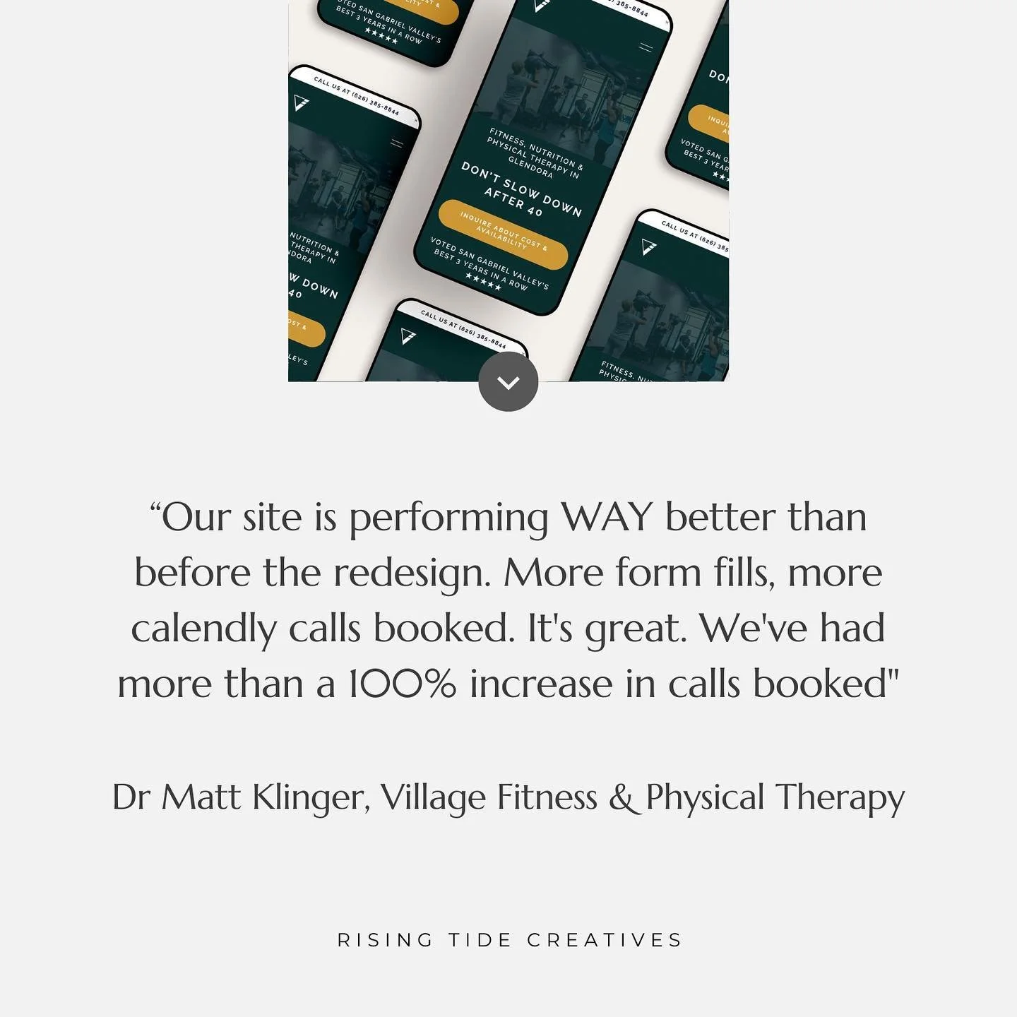 When Matt from Village Fitness came to me for a new website we had one mission - to increase the form fills from folks that could benefit from what Village has to offer&hellip; 

Well&hellip; looks like we nailed it! 100% increase with forms filled &