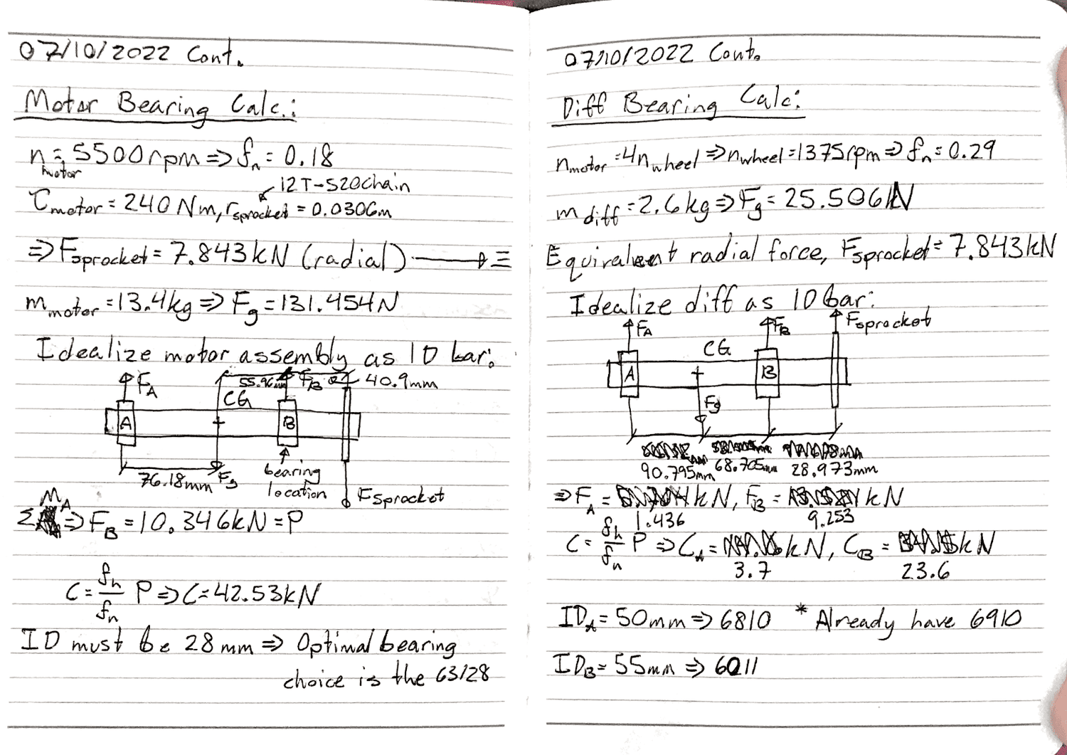 Rear Differential Mounts — Bang (Bill) Tran