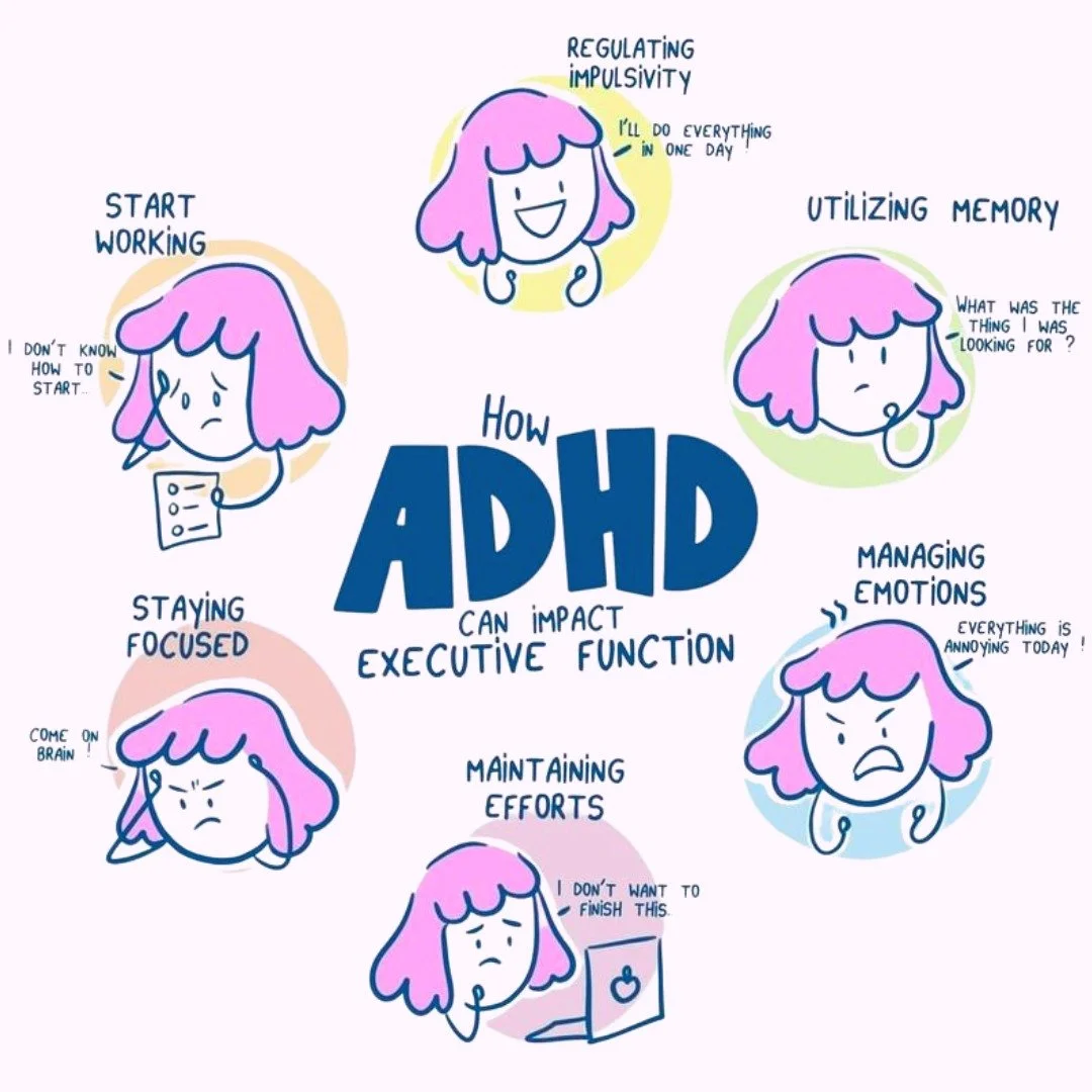 🧠 ADHD isn&rsquo;t just about focus&mdash;it&rsquo;s deeply connected to anxiety, grief, and executive functioning challenges. Many kids and adults with ADHD struggle with:

❌ Big emotions &amp; anxiety 😰
❌ Trouble staying organized 📚
❌ Difficulty