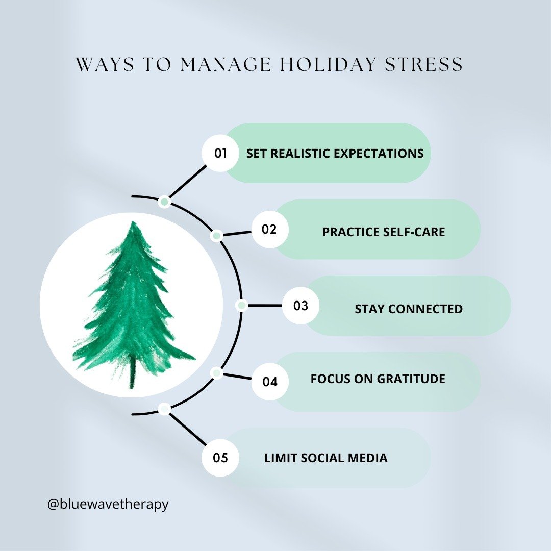 The holiday season is often seen as a time for joy, but it can also bring feelings of stress, loneliness, and overwhelm. If you're struggling with the holiday blues, you're not alone. Here are 5 quick tips to help boost your mood and find balance:

S