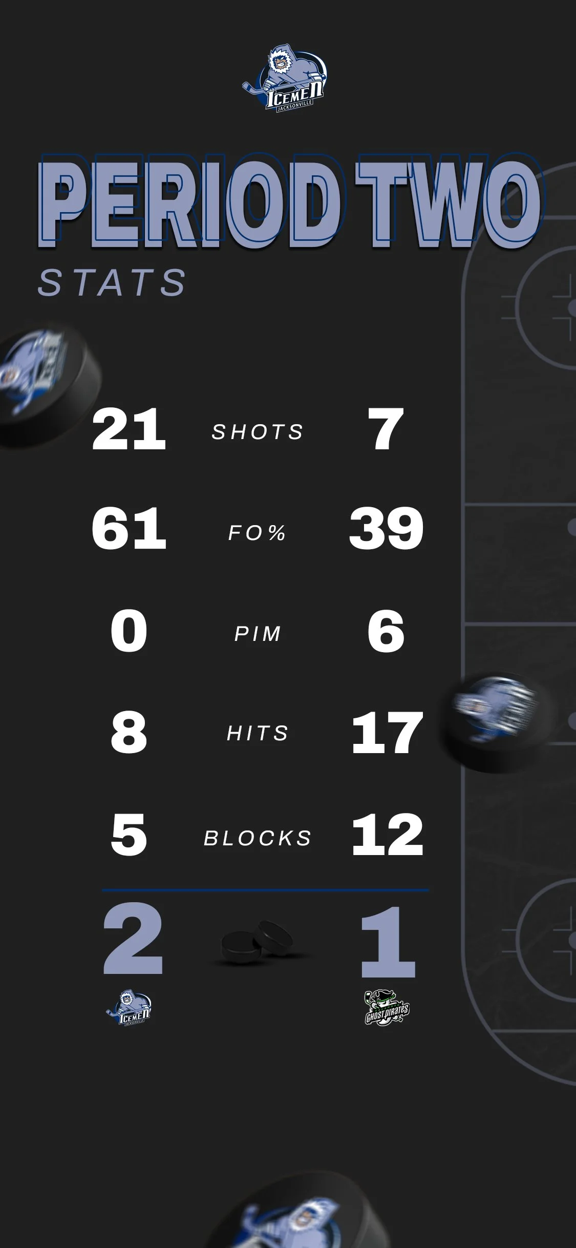 Period Stats.jpg