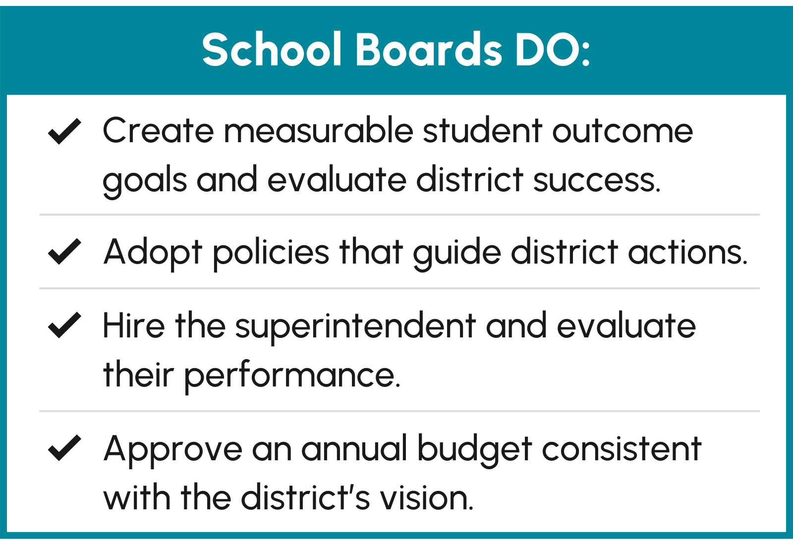 School Board Information Hub — Leadership ISD