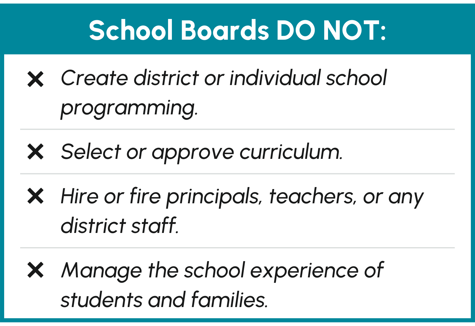School Board Information Hub — Leadership ISD