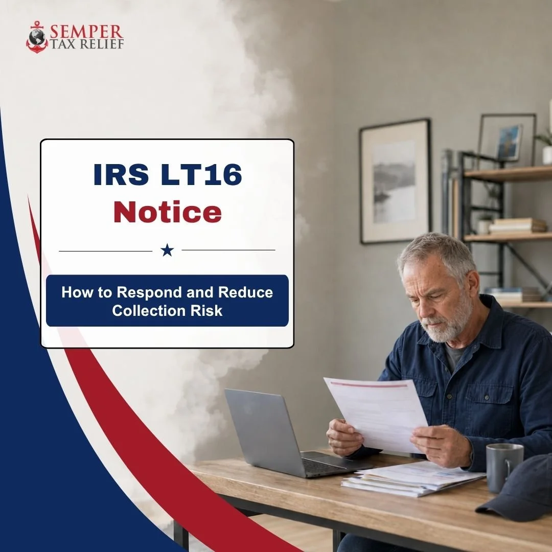 IRS LT16 Notice: How to Respond and Reduce Collection Risk