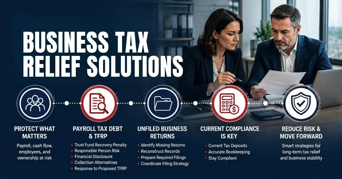 Business tax relief solutions and IRS tax strategy tips for small business owners