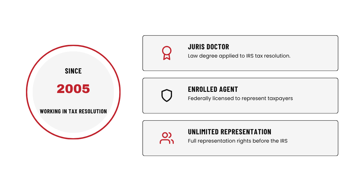 Three credentials behind the work: a law degree, federal enrolled agent licensing, full IRS rights