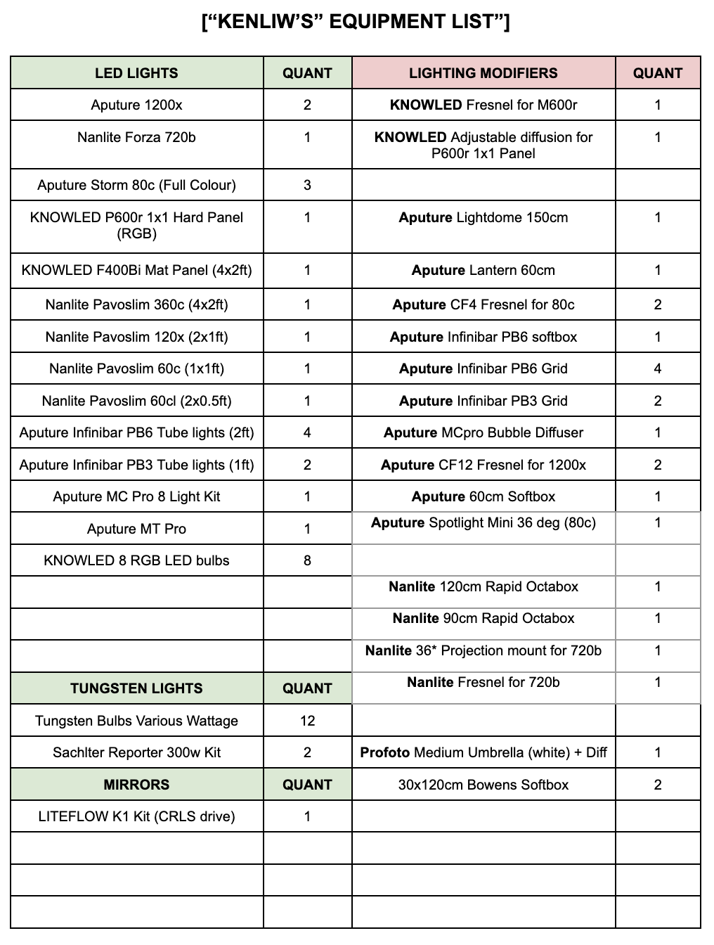 Screenshot 2026-03-29 at 15.52.53.png