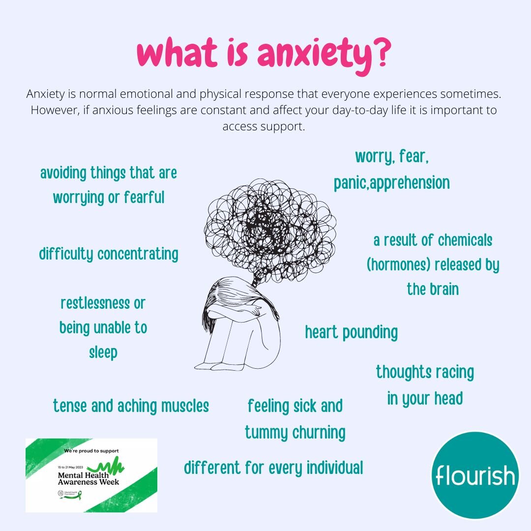 This years #MentalHealthAwarenessWeek focus is anxiety. This can be an emotion we all feel at times but it can also become something that makes day-to-day life more difficult. Check in on friends and family this week and maybe start a conversation of