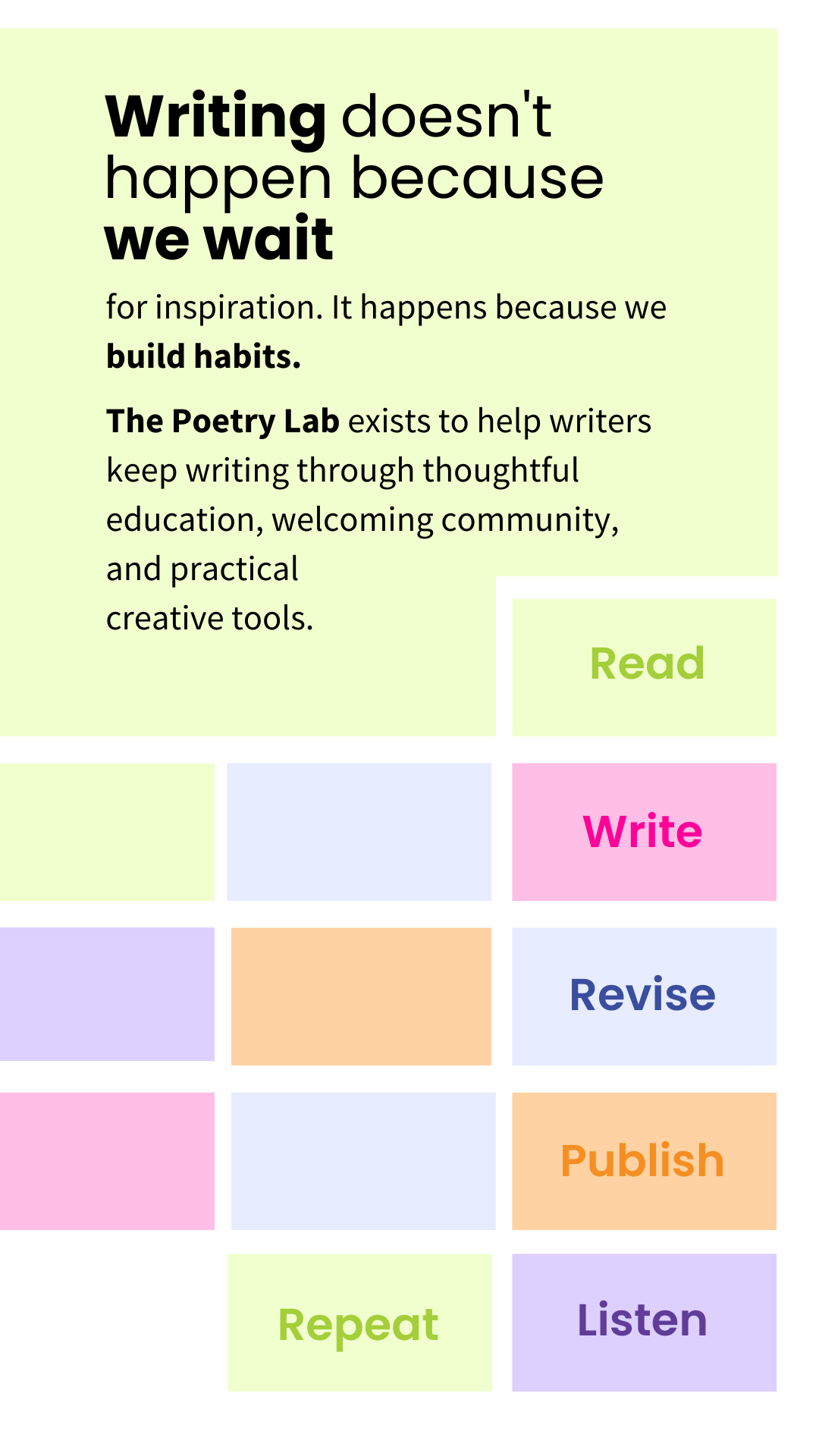 Writing doesn't happen because we wait for inspiration. It happens because we build habits. Read. Write. Revise. Publish. Listen. Repeat. We'll show you how.