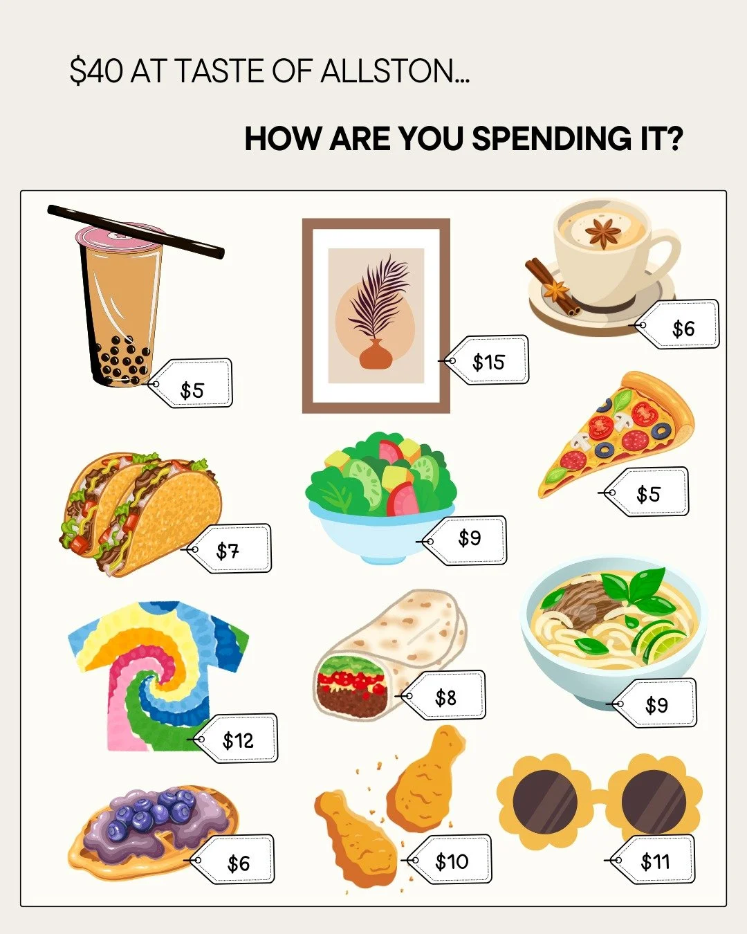 $40 budget...how are you spending it?