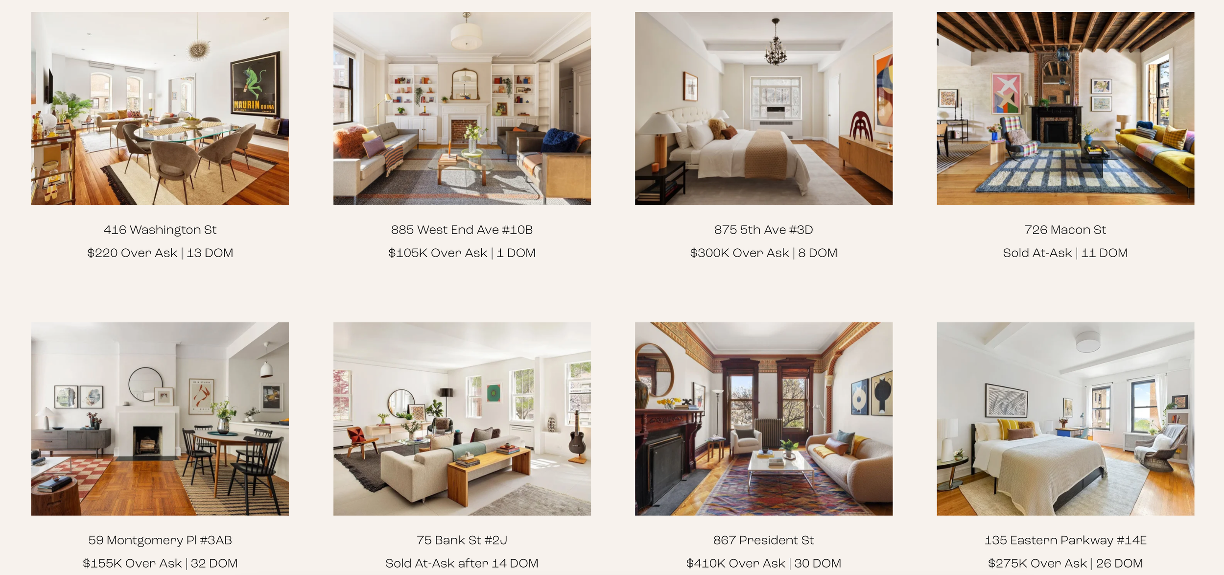 Series of listing photos with sales results below