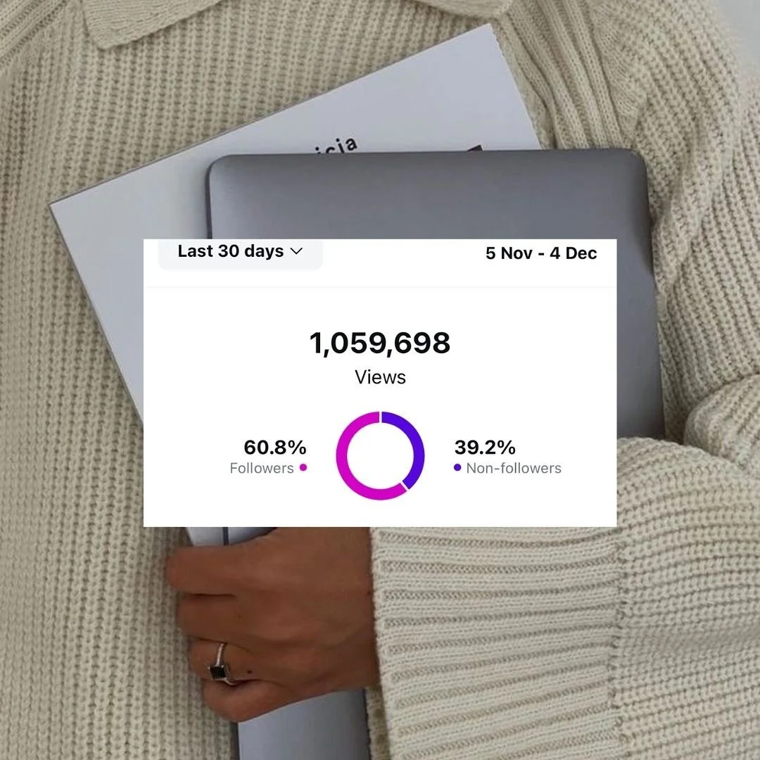 Why Your Med Spa Isn’t Growing on Instagram in 2026