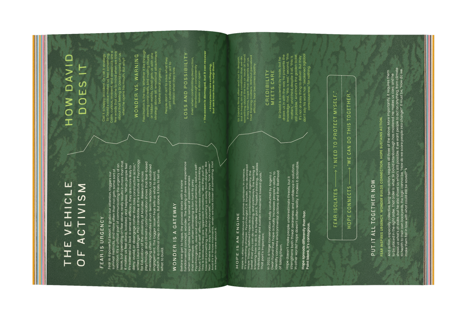25-TheFlowTrip-Cover-And-Spread-Mockup-TEMPLATE-MAKE-COPY2.png