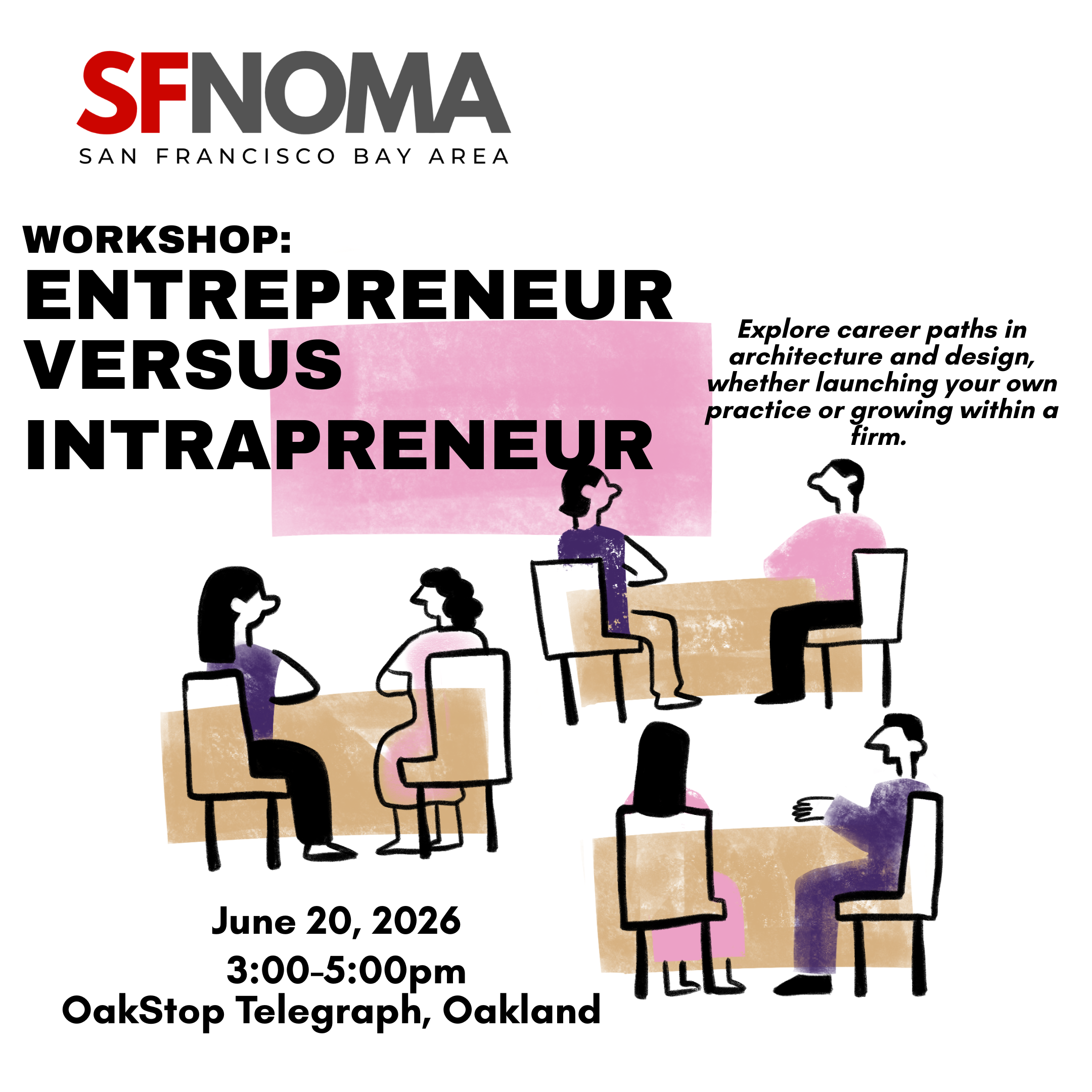 Entrepreneur vs Intrapreneur Workshop
