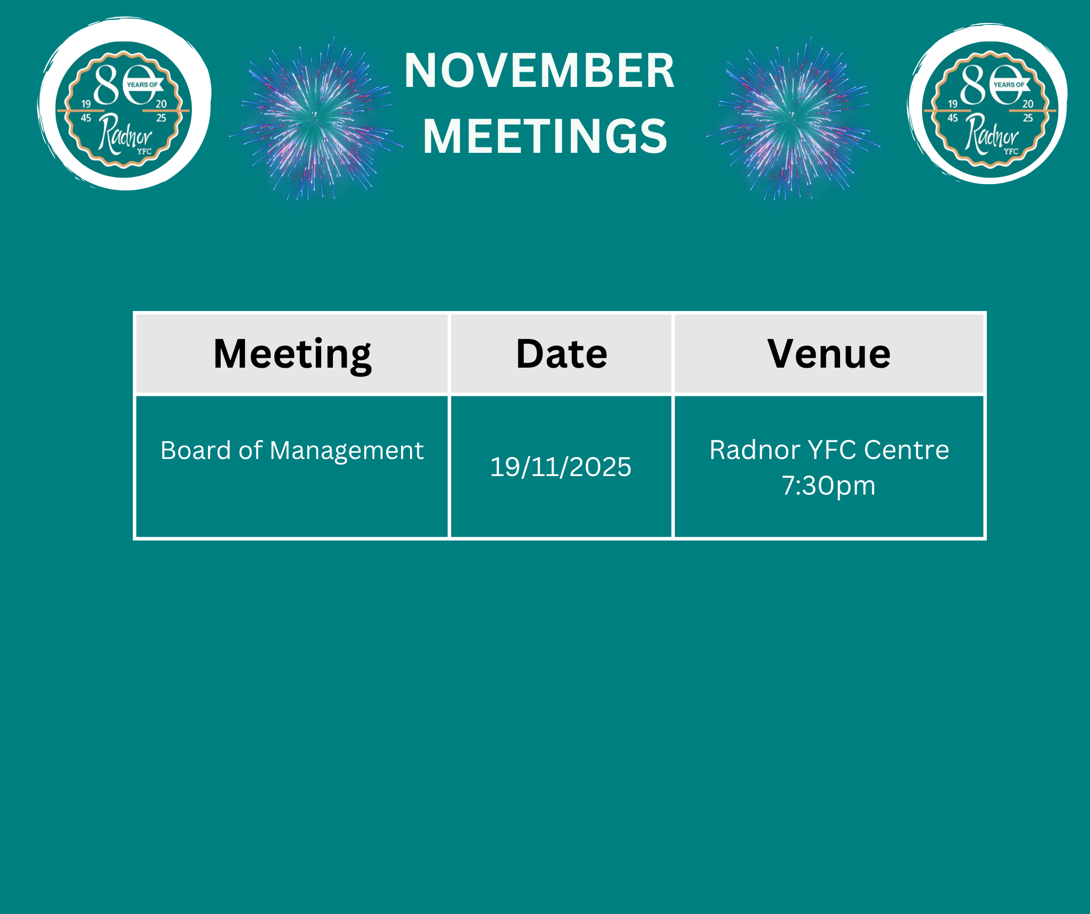 Board of Management