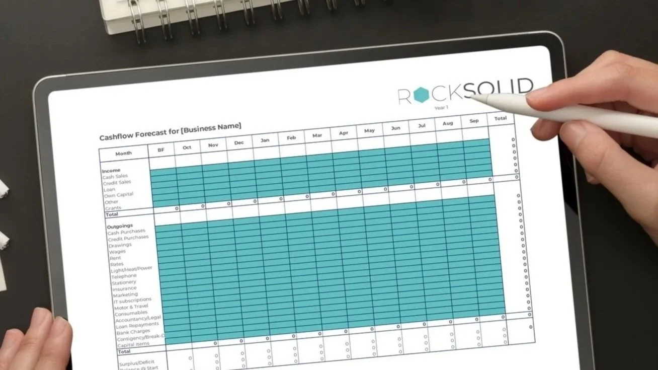 Detailed Cash Flow Forecast