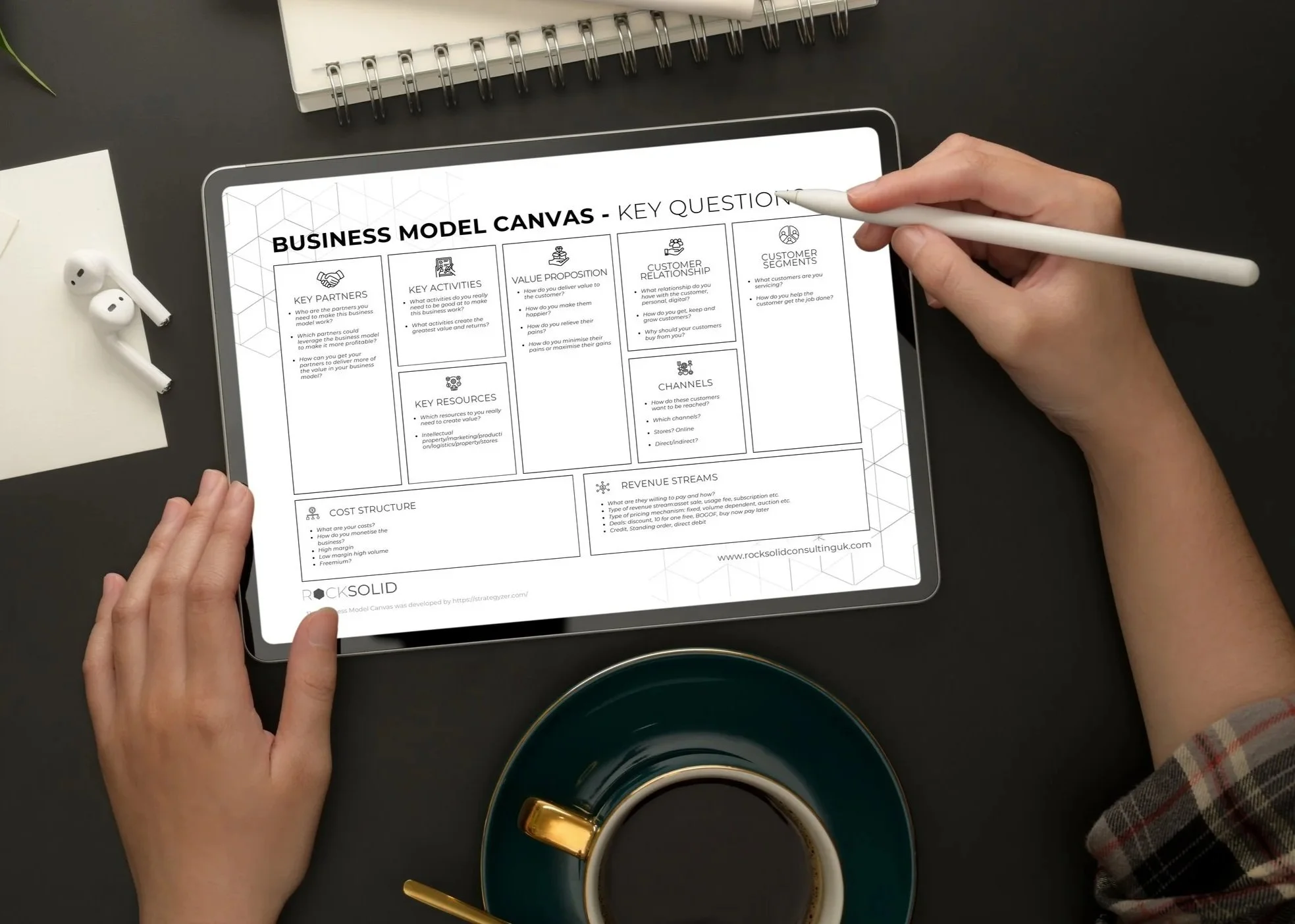 business+model+canvas+-product.jpg