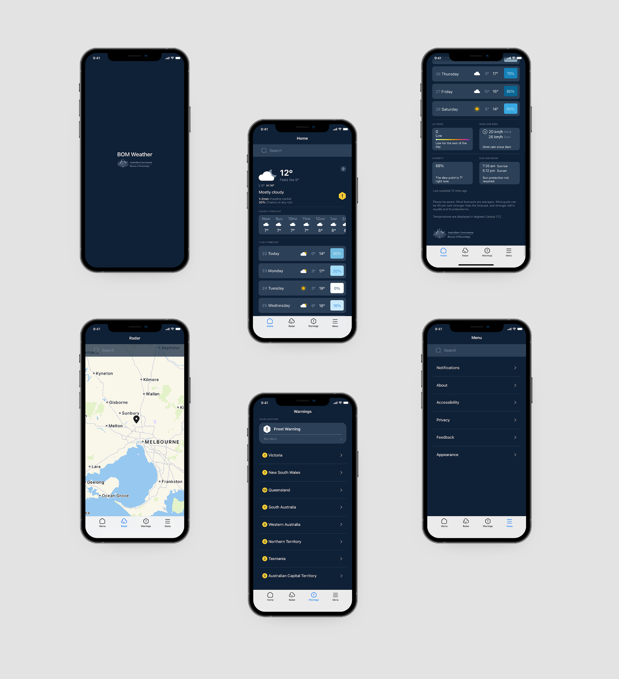 BOM Weather — Madison Sexton