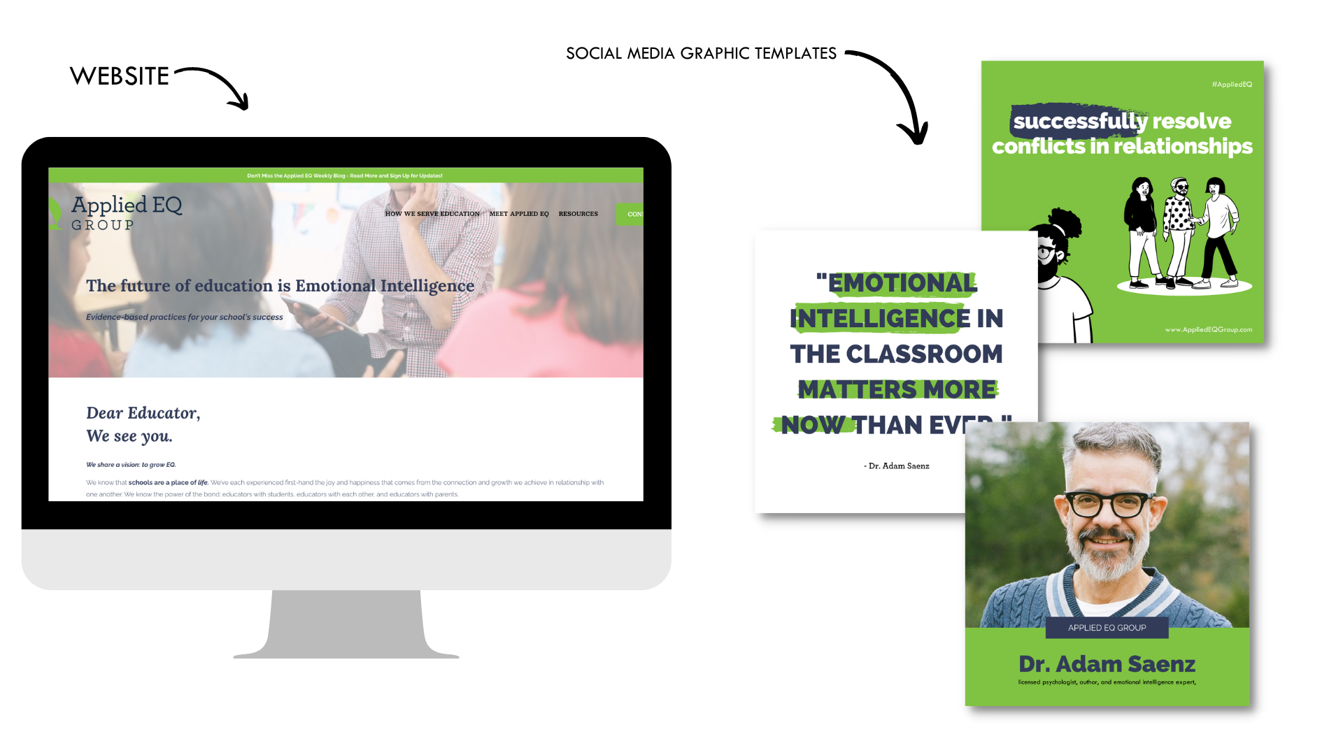 Applied EQ Group Five & Two Marketing