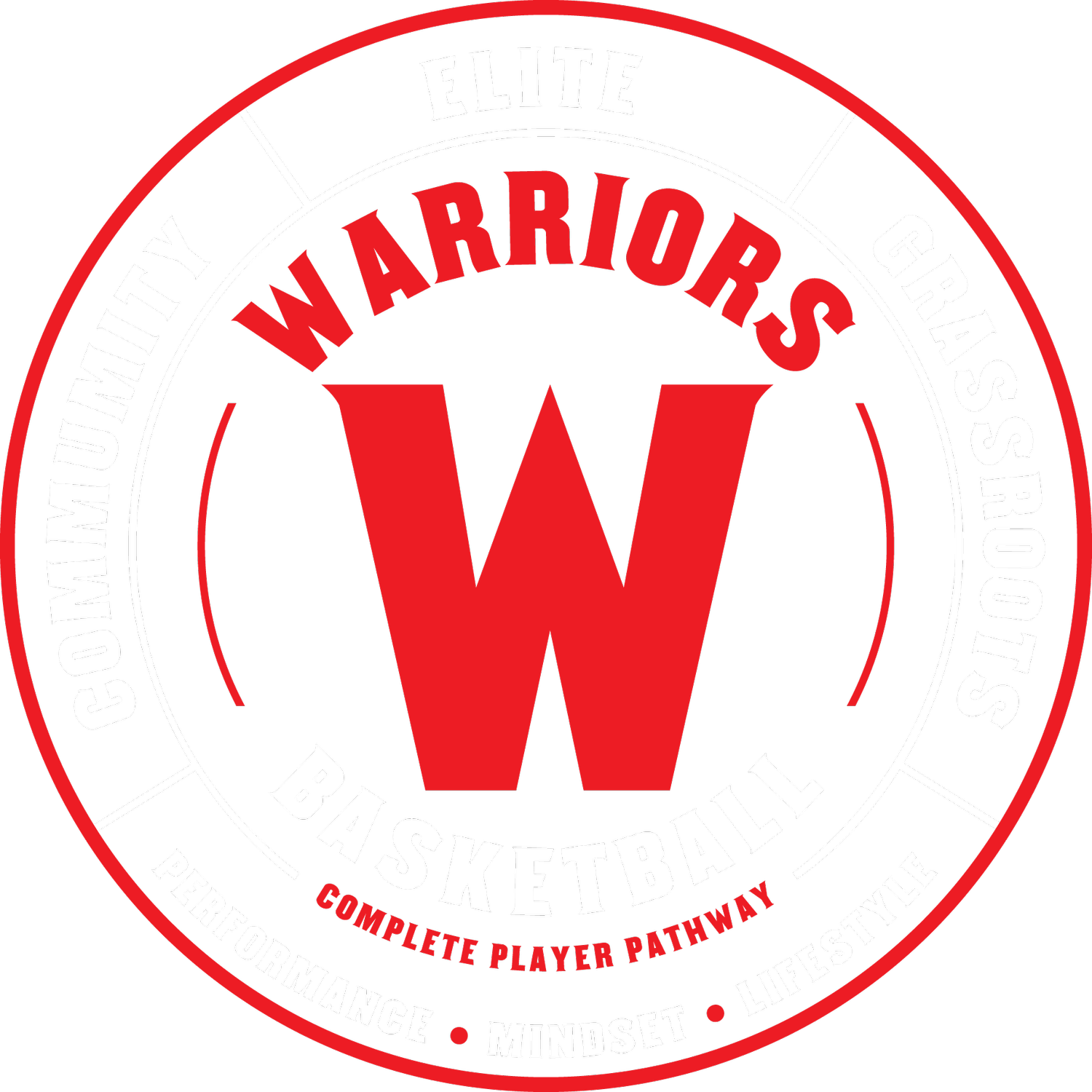 Warriors Basketball Club 