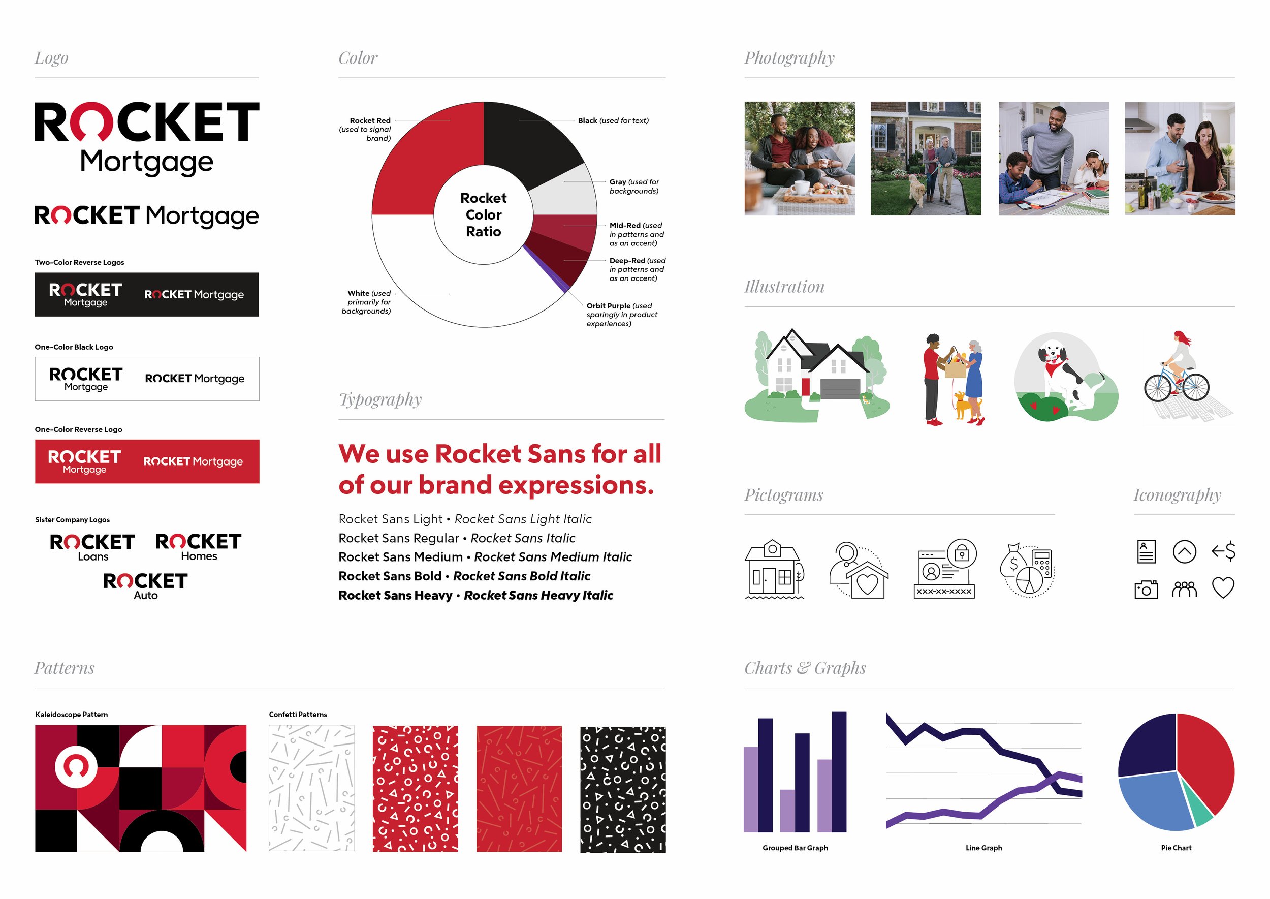 RocketBrand1.0-Overview.jpg