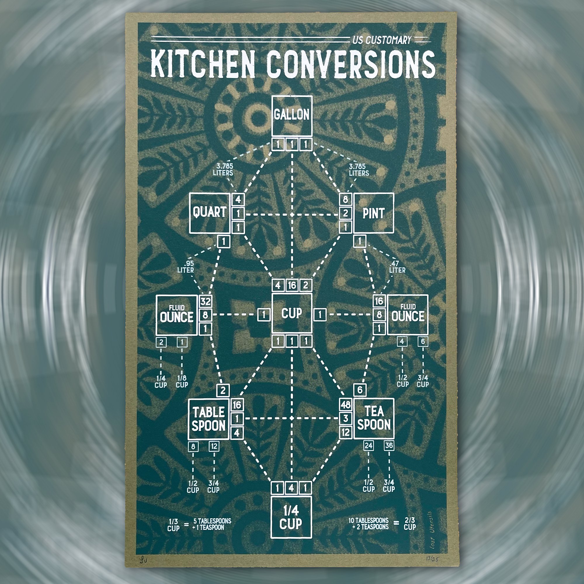 LostUtensils_Kitchenconversions_main2.jpg
