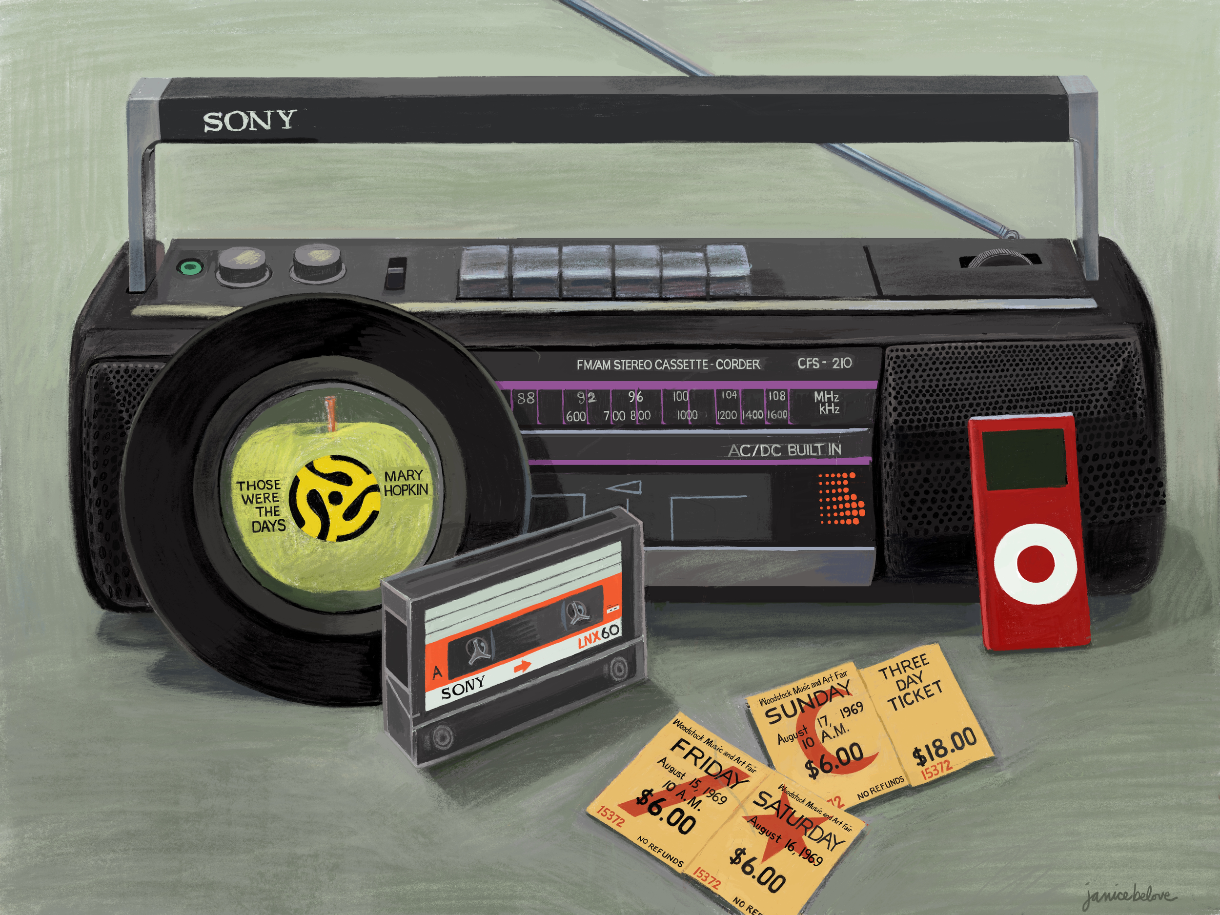 Those We're the Days