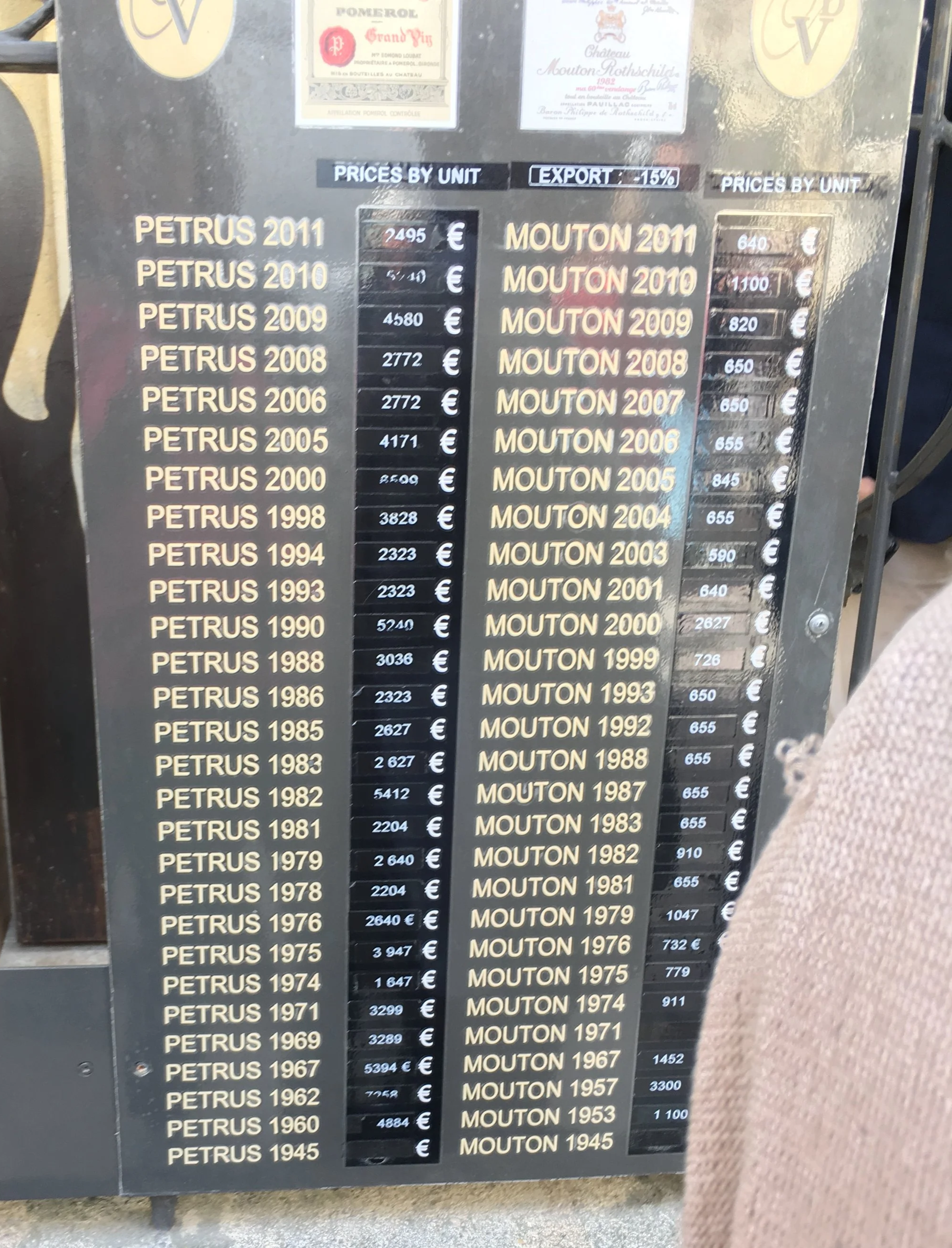 prices for expensive bottles of Bordeaux wine