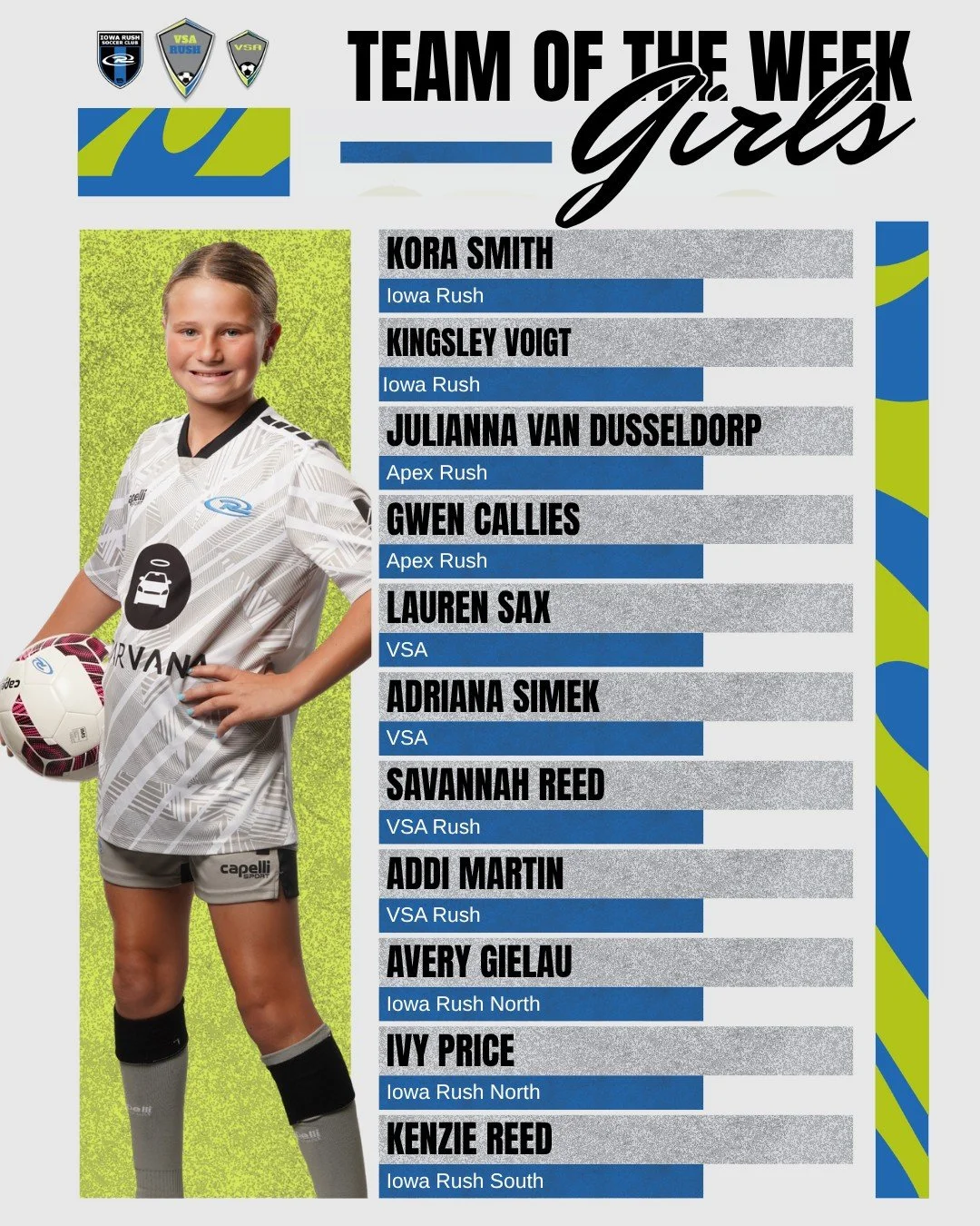 Team of the week is back! #TOTW