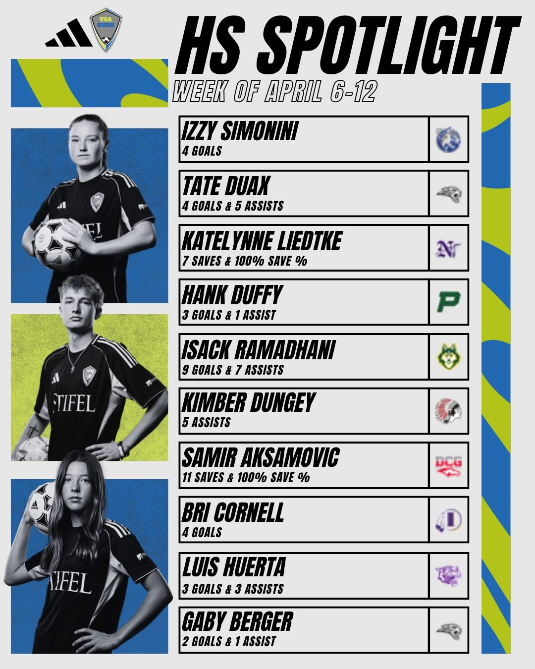 Check out the latest HS Spotlight for the week of April 6-12! #IAHSSOC