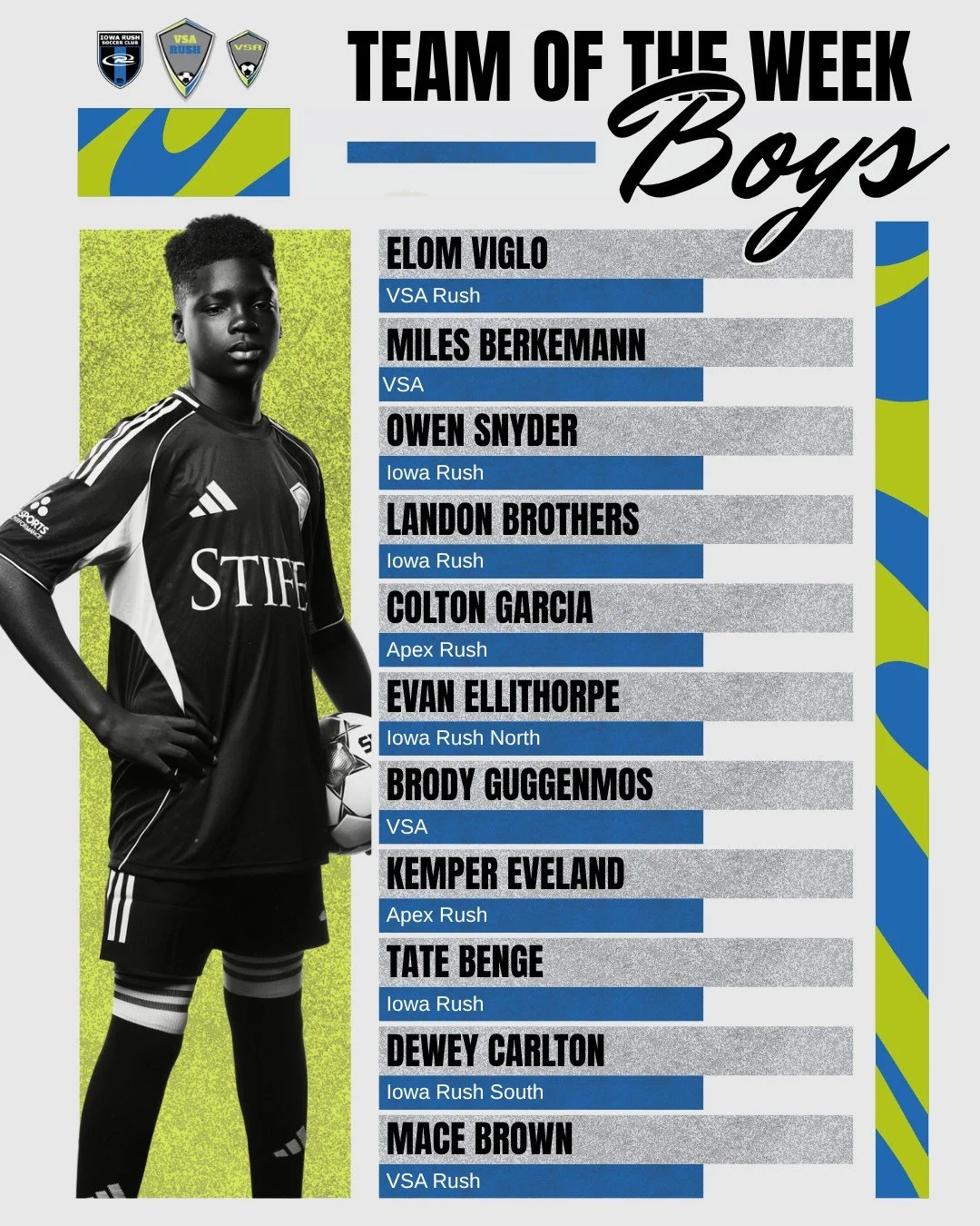 Congrats to everyone who made the latest edition of TOTW! #VSARush