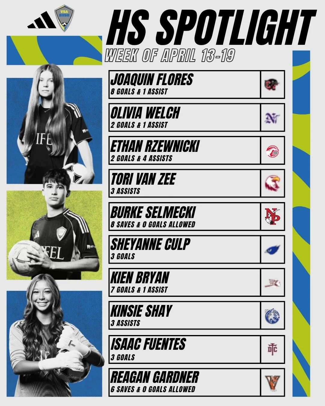 Check out our latest edition of the HS spotlight! #IAHSSOC