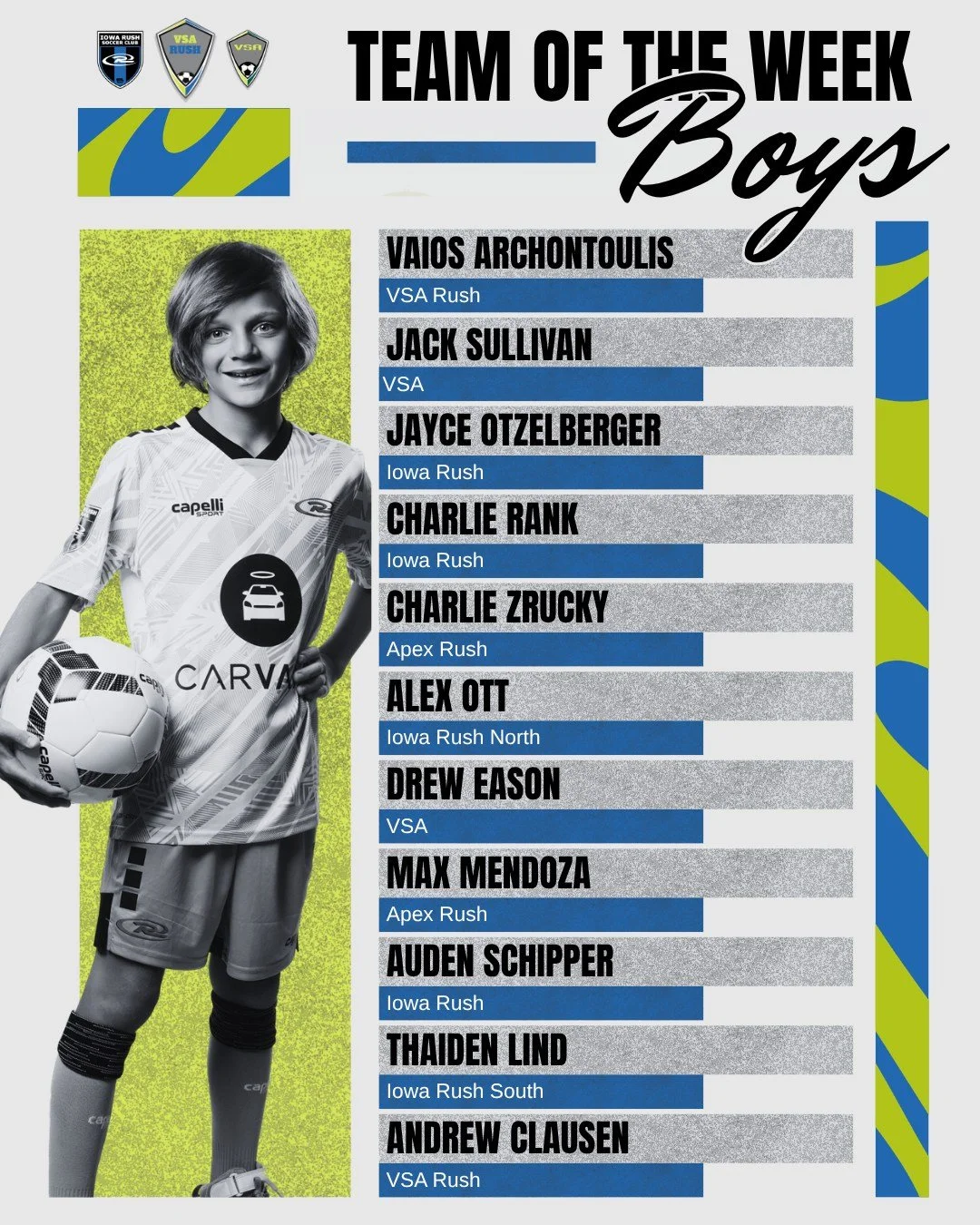Check out our latest TOTW! Congrats to everyone who was selected! #VSARush