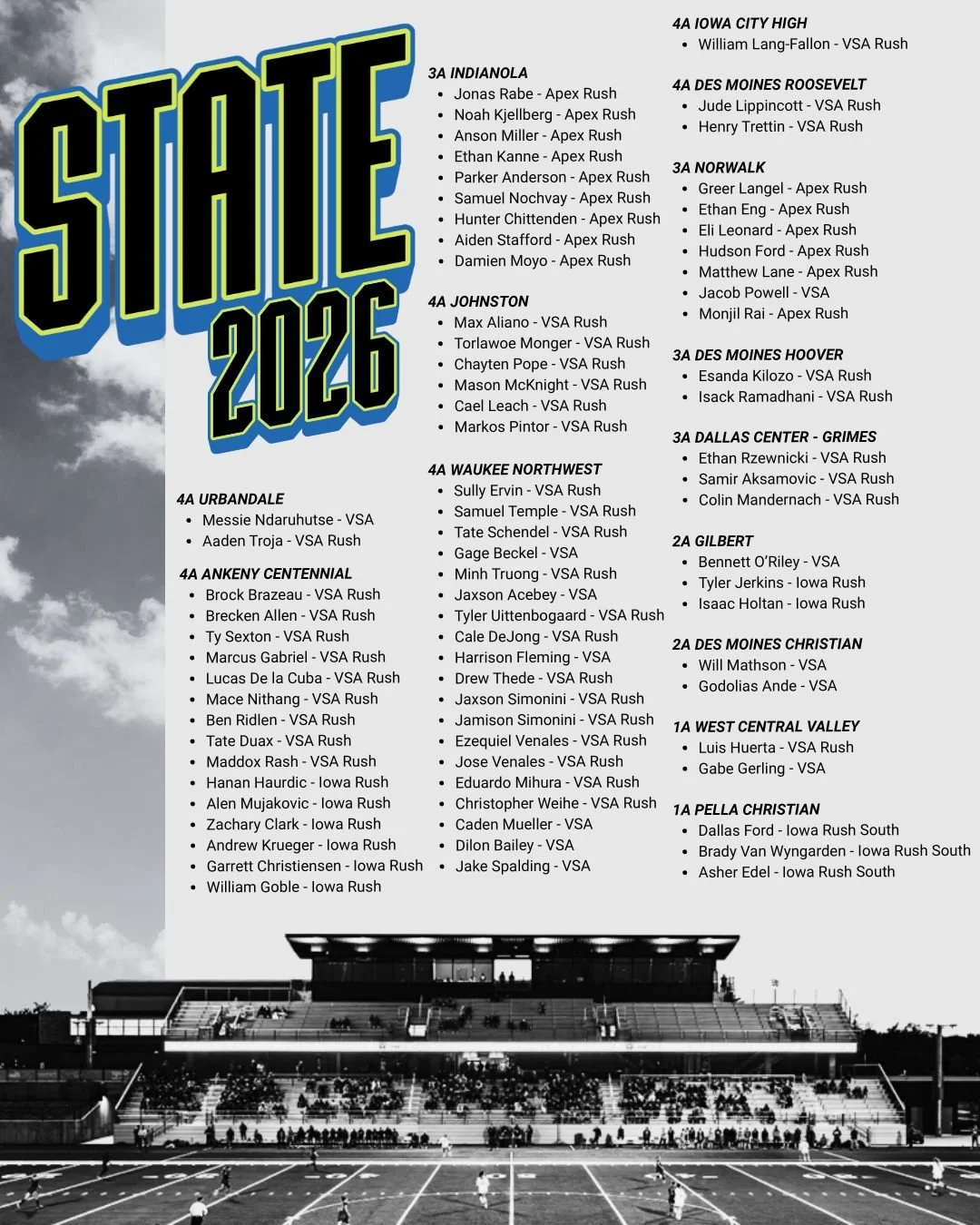 Wishing the 70+ players from VSA Rush, Iowa Rush, VSA, Iowa Rush South, &amp; Apex Rush the best of luck on their journey to a state championship!

#IAHSSOC #VSARush