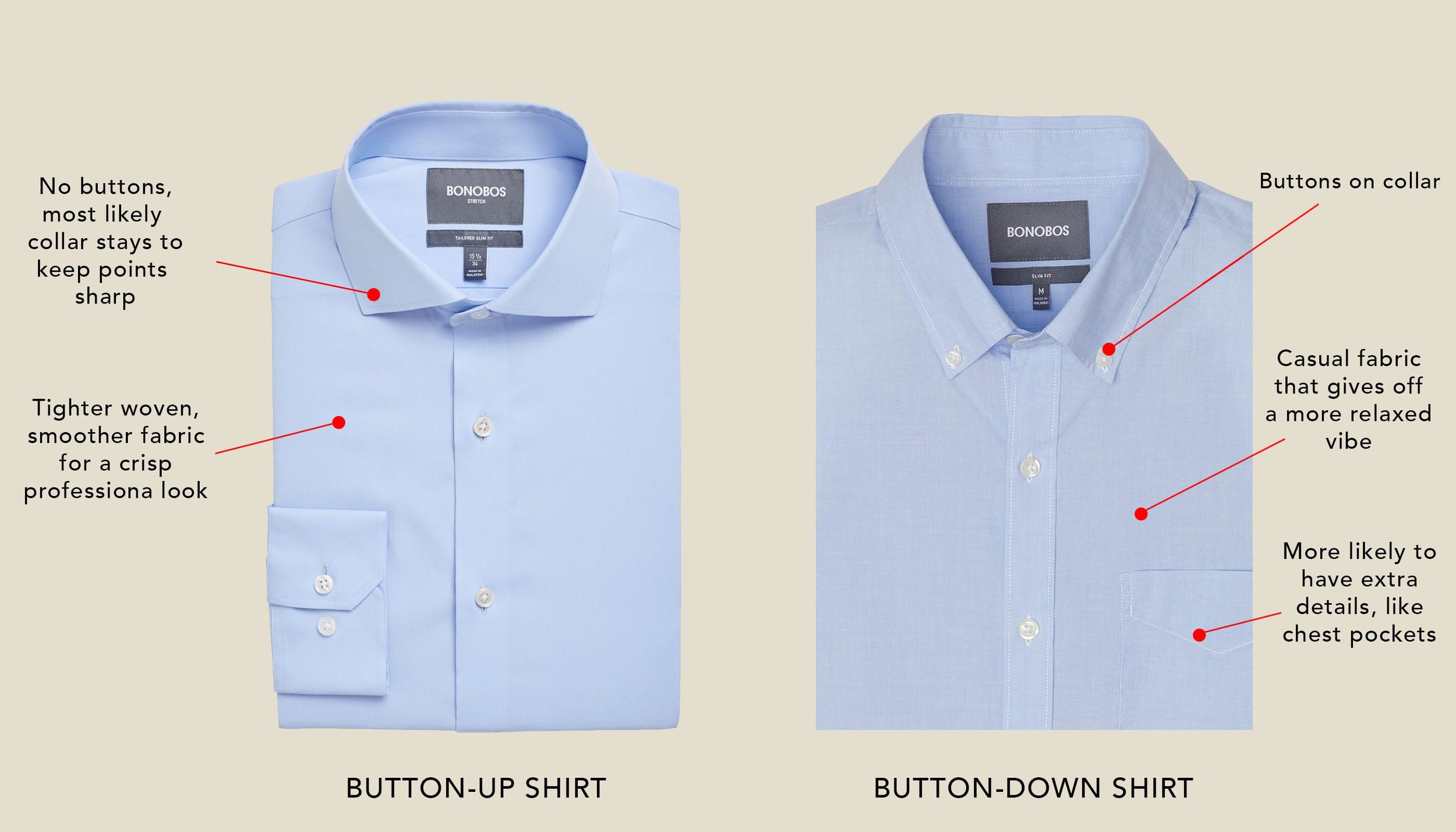 Five Types of Casual Button-Down Shirts You Need in Your Closet