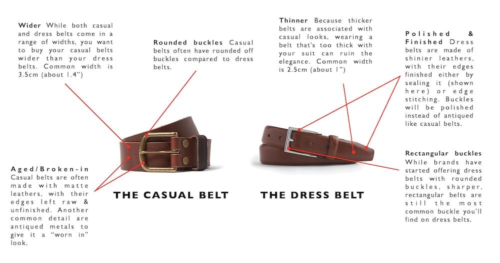 Men's Wardrobe Essential: Brown Casual Belt - Style Girlfriend