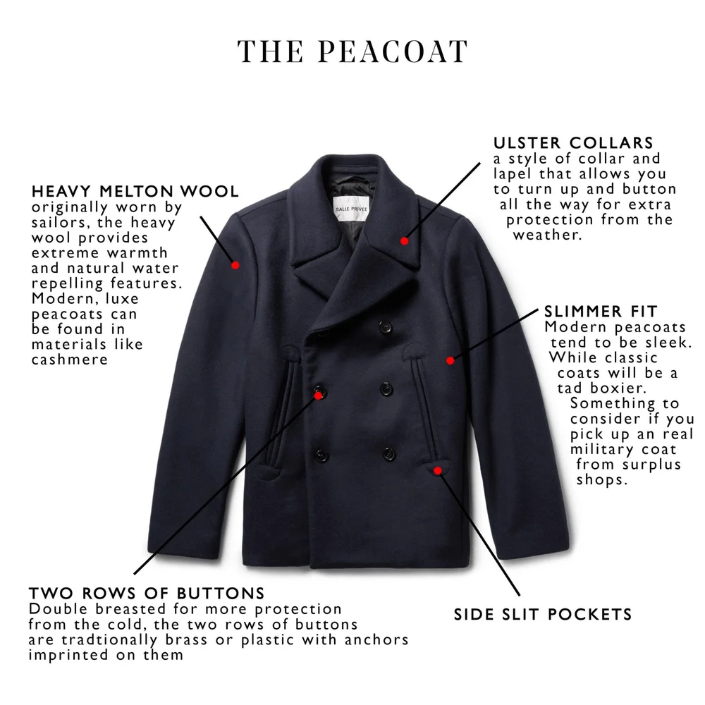 The 5 Best Fall Jackets for Men — The Essential Man