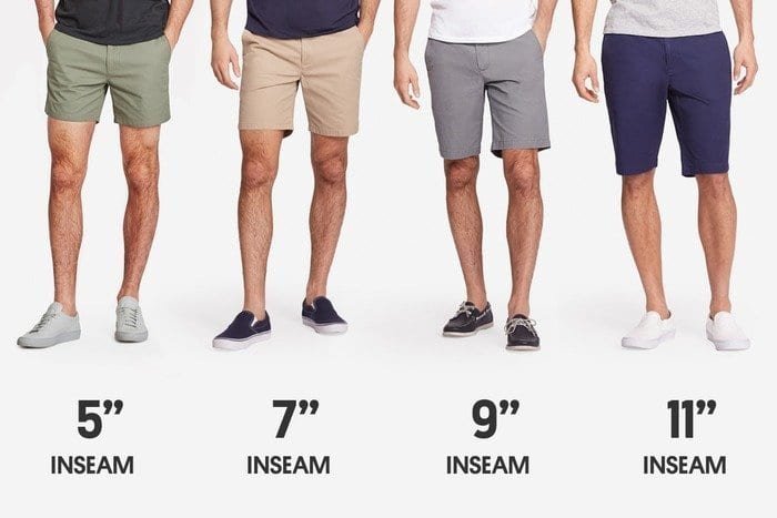 How Mens Shorts Should Fit — The Essential Man
