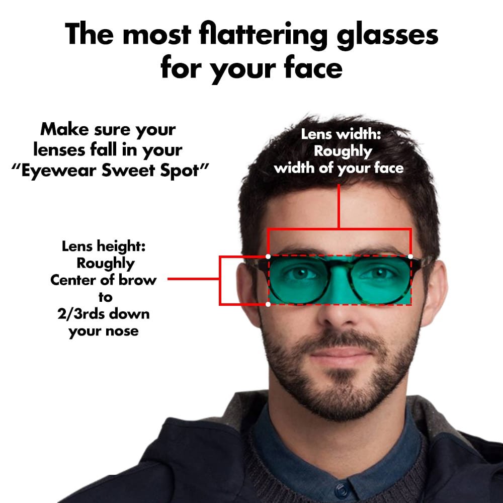 How To Buy The Right Eyeglasses Based On Your Face Shape