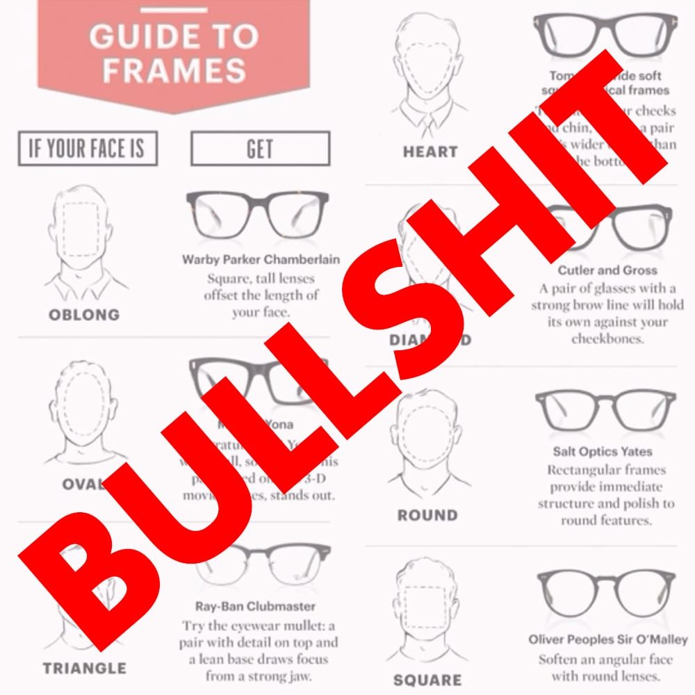 How to Pick the Best Glasses for Your Face Shape: A Visual Guide