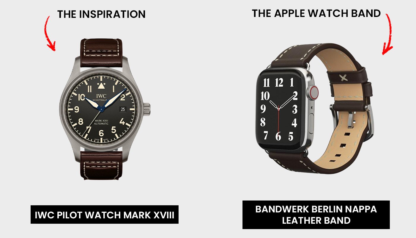 Luxury Apple Watch Bands  Melbourne Menswear + Lifestyle Blog