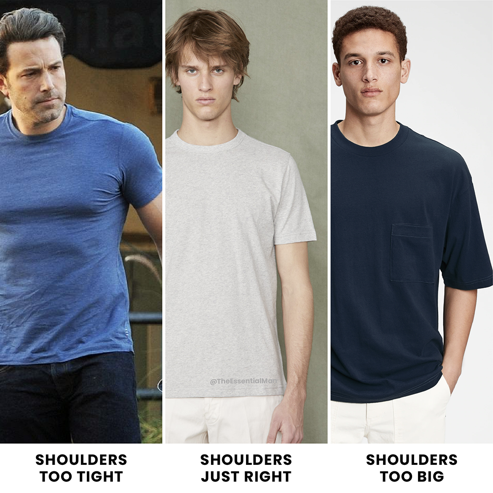 How a T-shirt Should Fit a — Essential