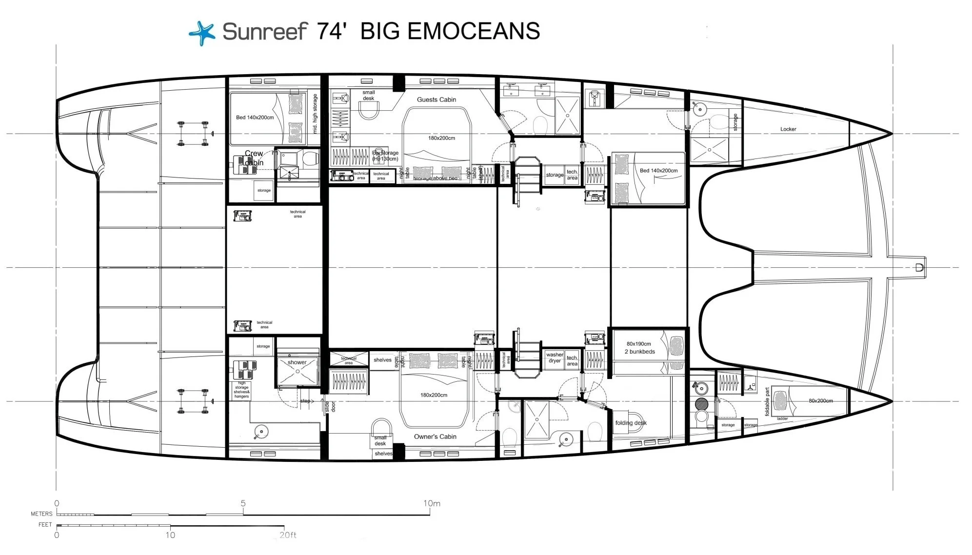Layout Hulls 