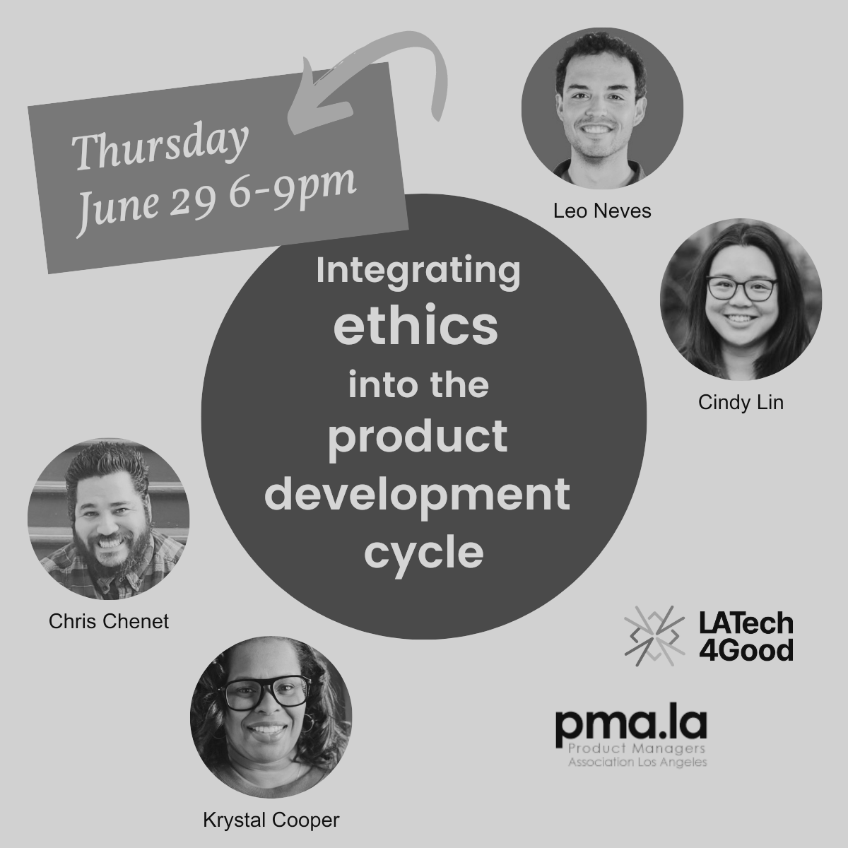 Integrating ethics into the product development cycle