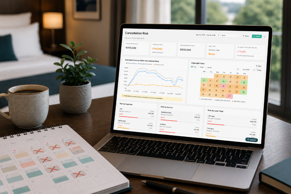 The Cancellation KPIs Every Revenue Manager Needs