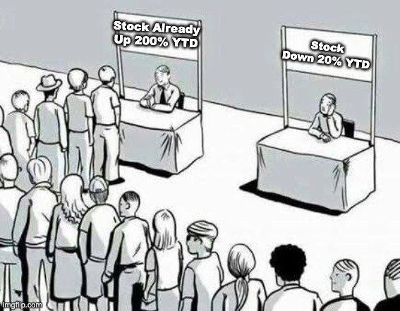 The Hidden Force Behind Your Stock Picks